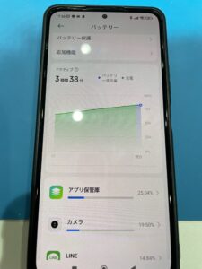 Redmi Note 10Pro